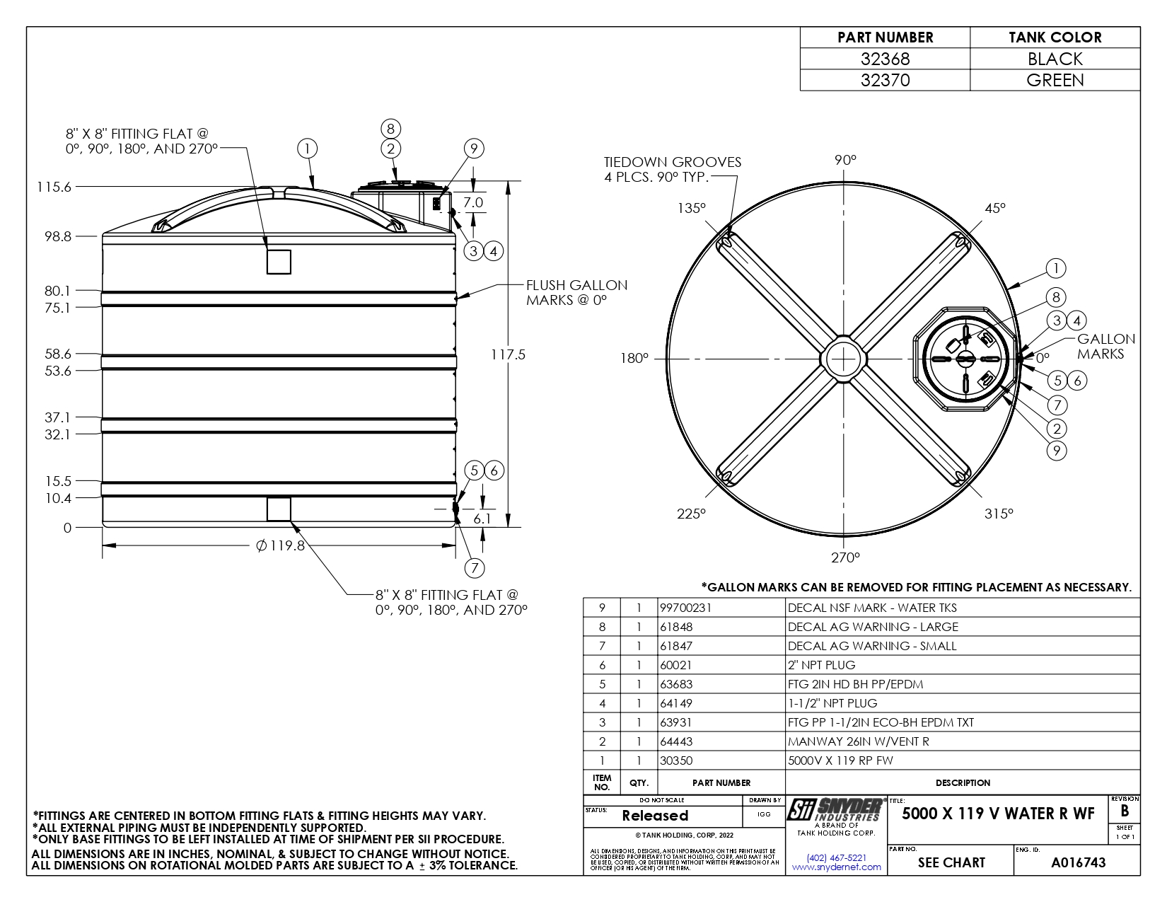 Snyder Industries 5000 Gallon Black Vertical Water Tank