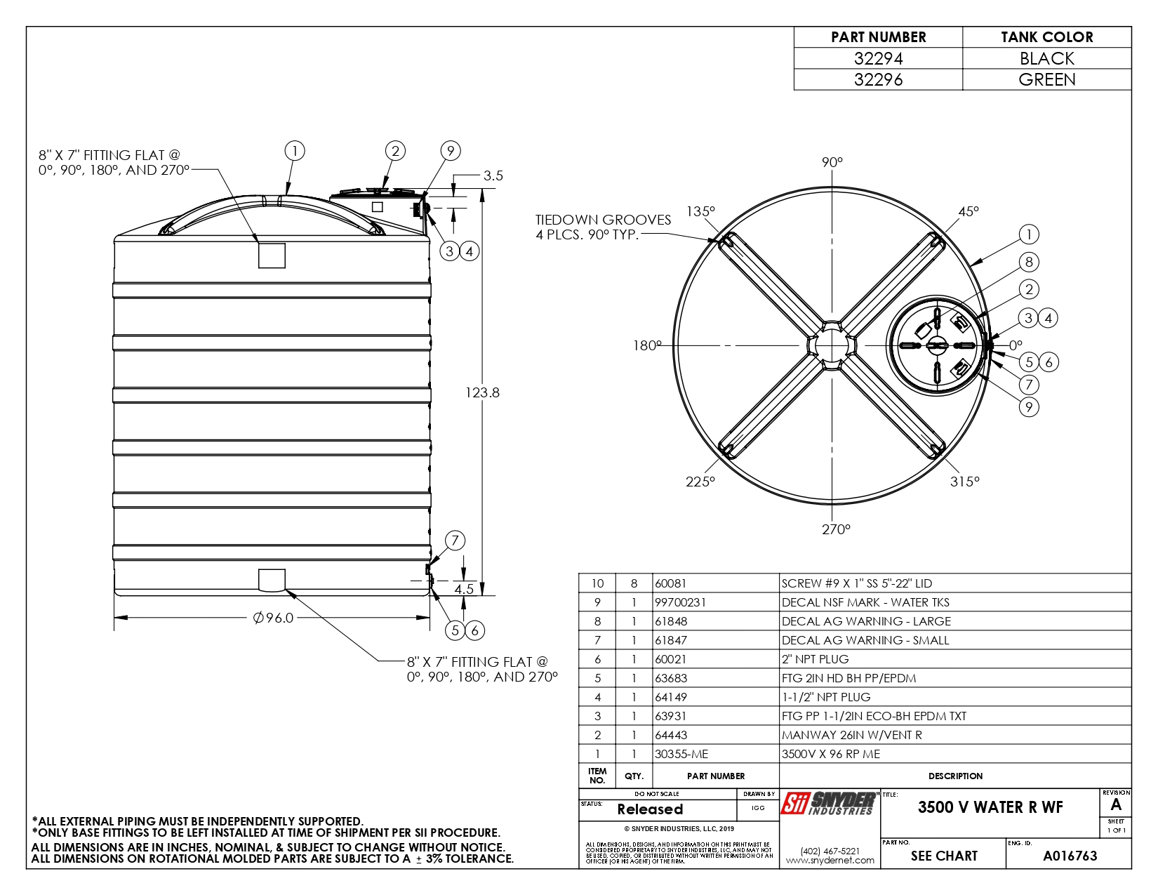 Snyder Industries 3500 Gallon Green Vertical Water Storage Tank
