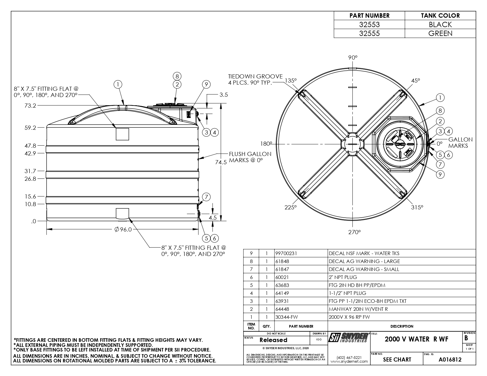 Snyder Industries 2000 Gallon Black Water Tank