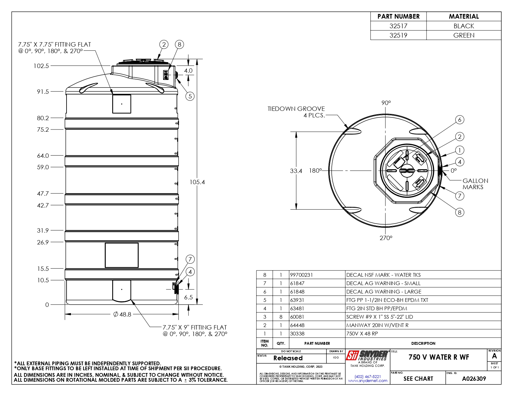 Snyder Industries 750 Gallon Green Vertical Water Tank