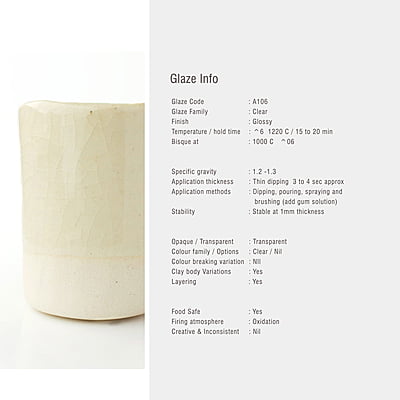 Sara Mid Fire Glossy Clear A106 Sara Mid Fire Glossy Clear A106