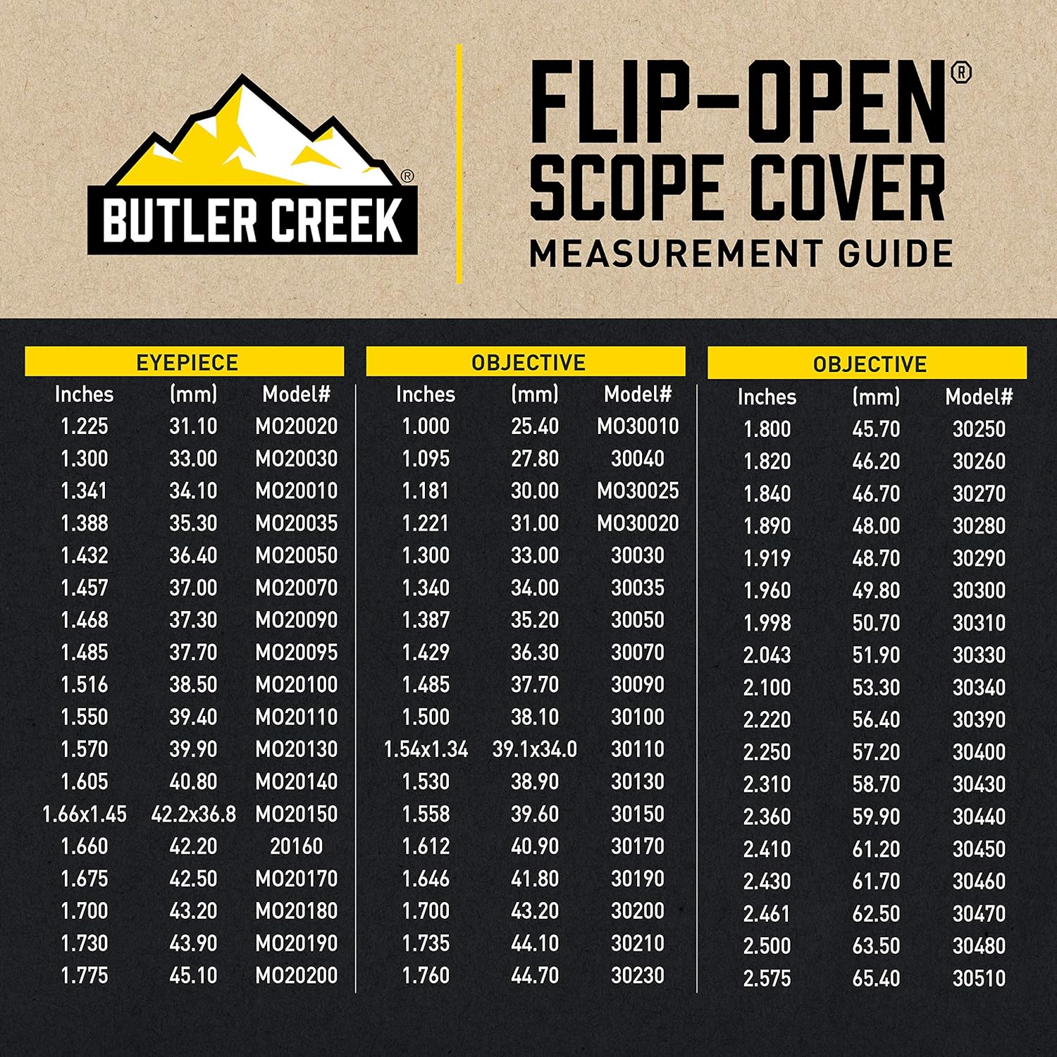 Butler Creek Multiflex Flip-Open Objective Scope Cover