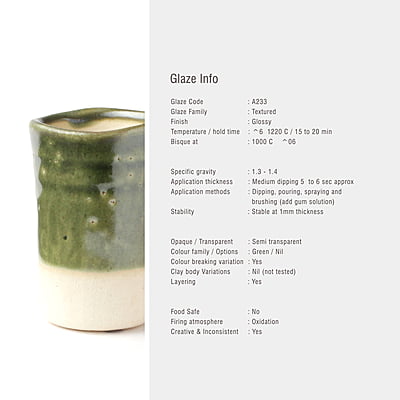 Sara Mid Fire Transparent Basil Green A233