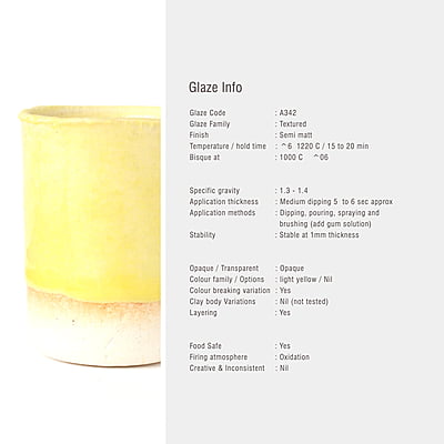 Sara Mid Fire Satin Matt Yellow A342