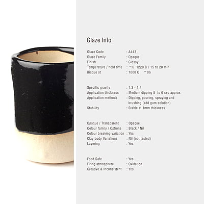 Sara Mid Fire Opaque Black A443