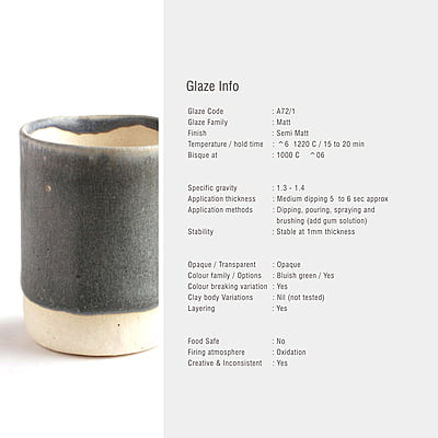 Sara Mid Fire Matt Textured Light Black A72/1