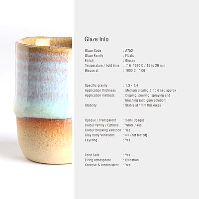 Sara Mid Fire Floats A752