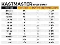ACME Kastmaster ACME Kastmaster
