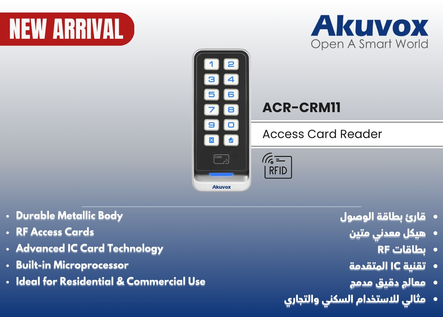 ACR-CRM11