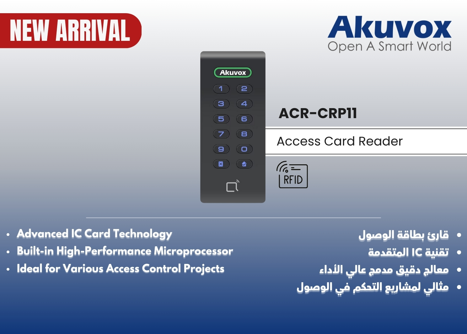 ACR-CRP11