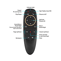 AIR MOUSE Wireless with Mini Keyboard Android Box Remote Control model 2