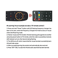 AIR MOUSE Wireless with Mini Keyboard Android Box Remote Control model 2