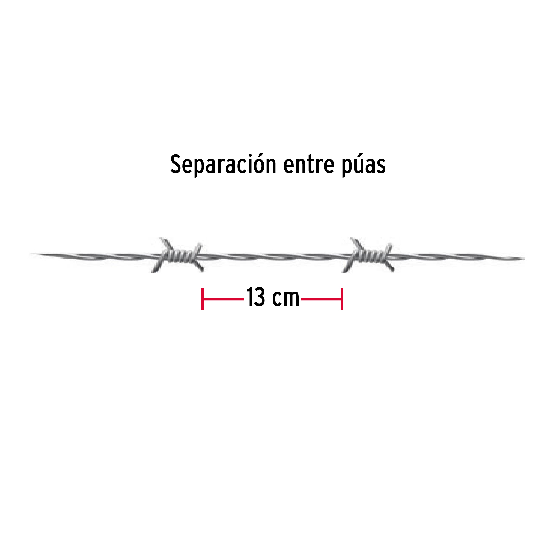 Rollo de alambre de púas 100m calibre 15.5, FIERO - 44884 - ALPU15-100 - Caja con 1 Rollo – Master 0