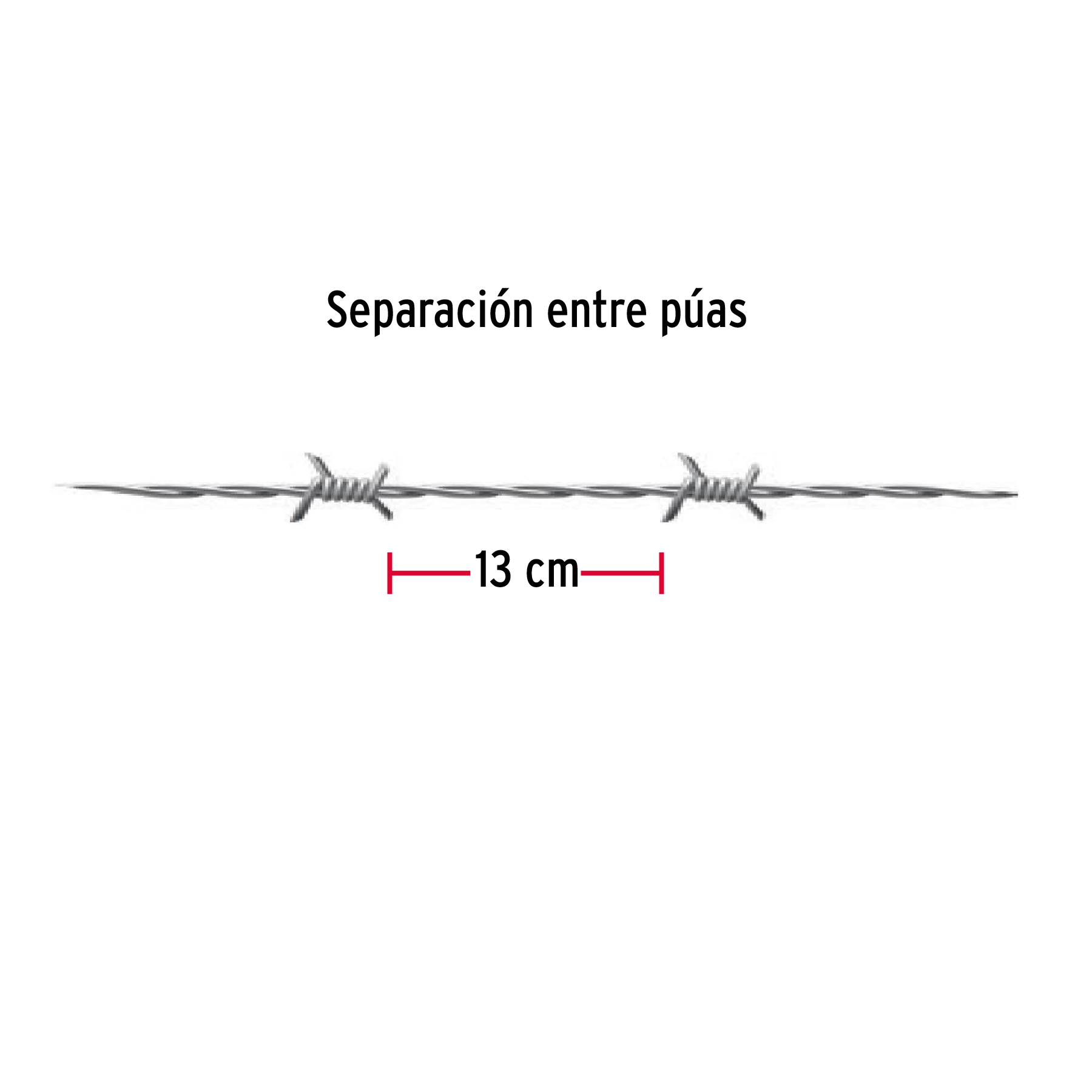 Rollo de alambre de púas 360m calibre 15.5, FIERO - 44888 - ALPU15-360 - Caja con 1 Rollo – Master 0