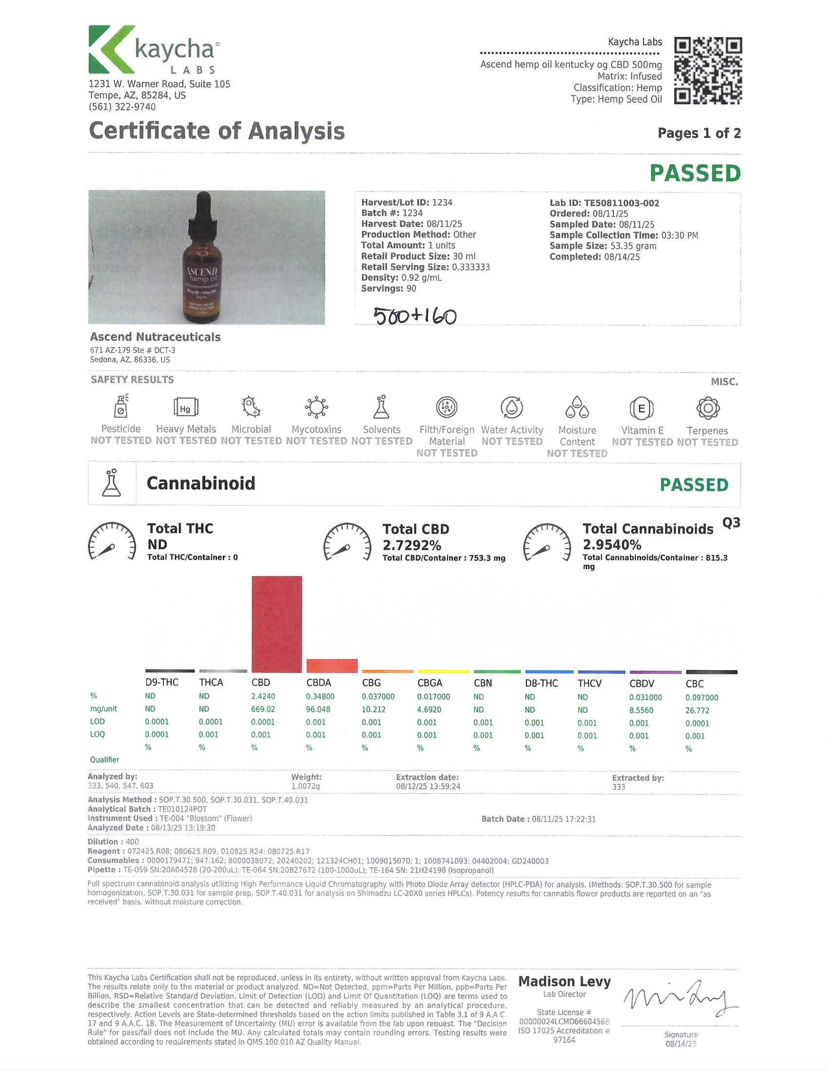 Kentucky OG 500mg CBD + 160mg CBDA oil