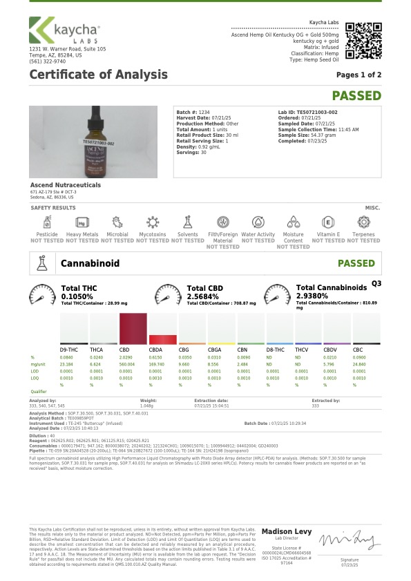Kentucky OG 500mg CBD + Anasazi Gold 480mg CBDA