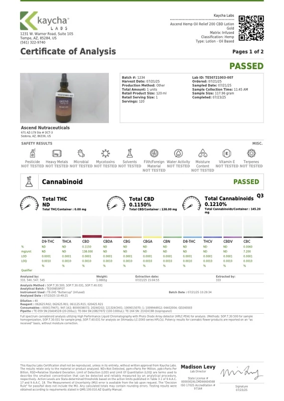 Relief 200 CBD Lotion