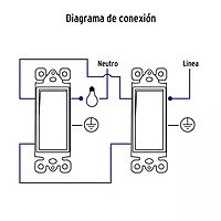 Interruptor de tres vías, línea Classic - APSE-ECL / 46009