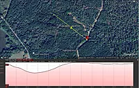 Chris Lane - 5 Acres Unrestricted Land - Clark County Arkansas