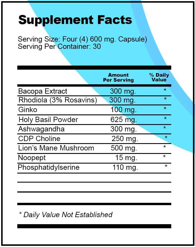 AU, NM, AwakenPlus (120C) AU, NM, AwakenPlus (120C)