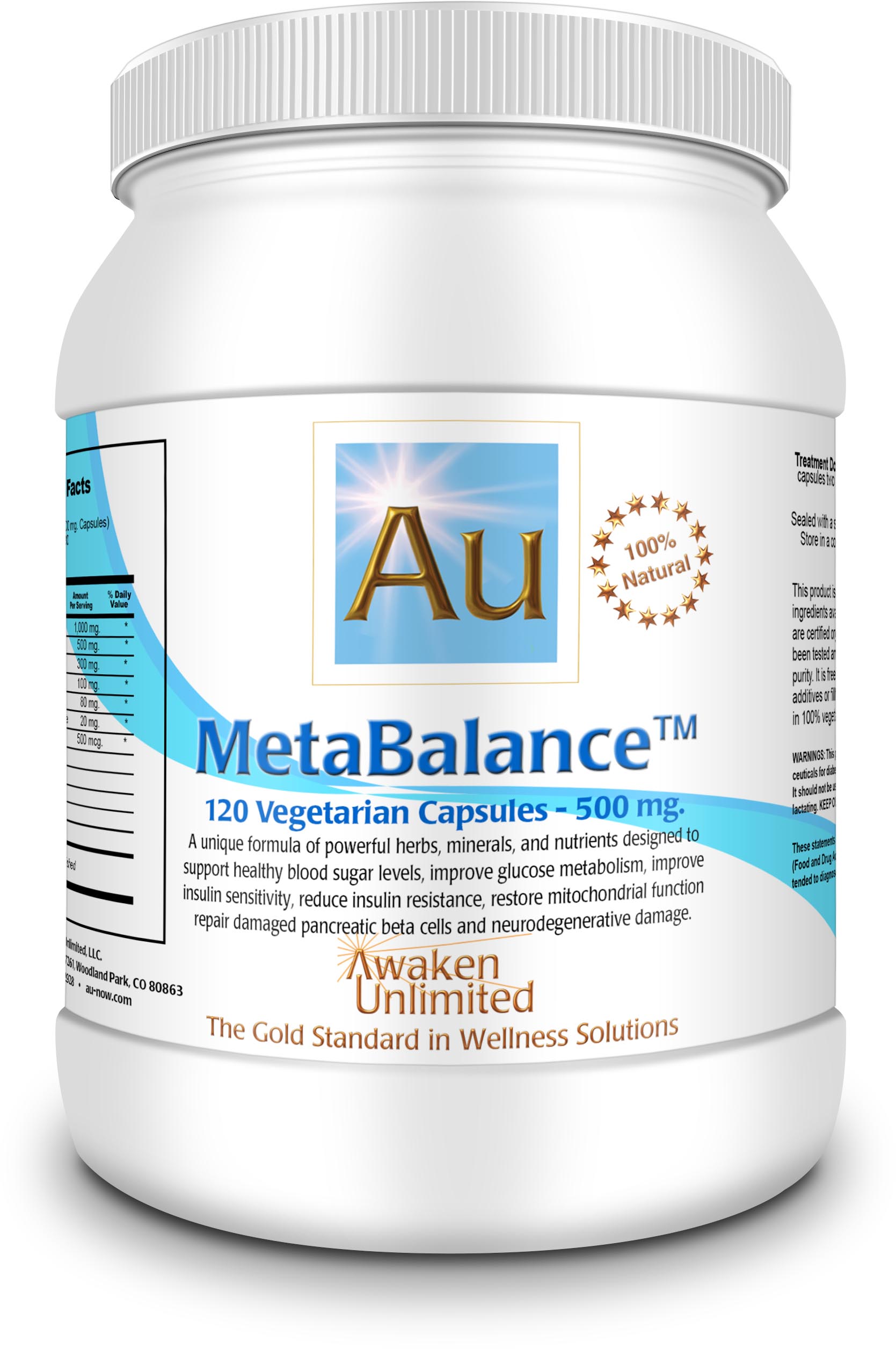 AU, NM, MetaBalance, (120C) AU, NM, MetaBalance, (120C)