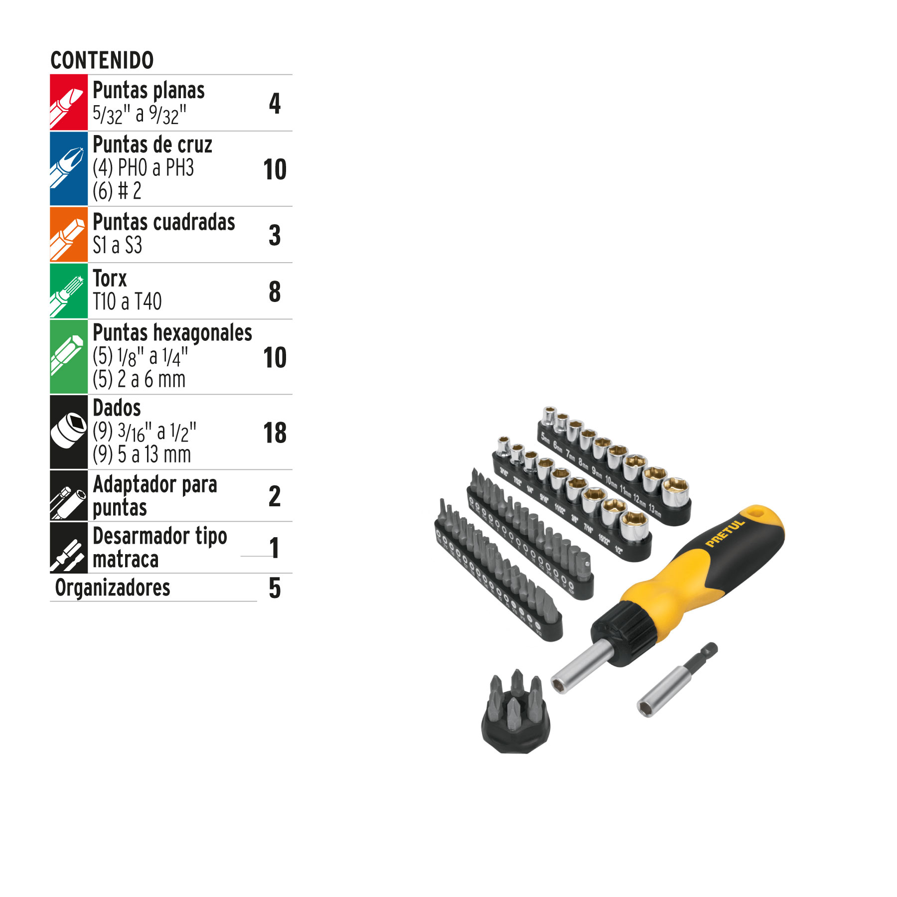 Juego desarmador de matraca, puntas/dados, 61 piezas, Pretul - AUTO-61 / 22976