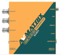 AVMATRIX HDMI/AV to 3G-SDI Scaling Converter AVMATRIX HDMI/AV to 3G-SDI Scaling Converter
