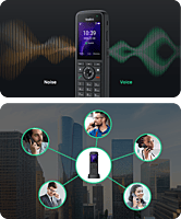 YeaLink AX86R Cordless Wi-Fi Phone