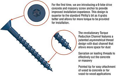 Simpson Strong-Tie Mechanical Anchors  100pc Titen Turbo FLAT Simpson Strong-Tie Mechanical Anchors  100pc Titen Turbo FLAT