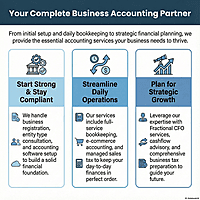 Managed Monthly Accounting Services