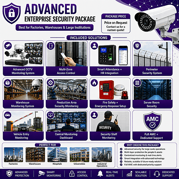 ADVANCED ENTERPRISE SECURITY