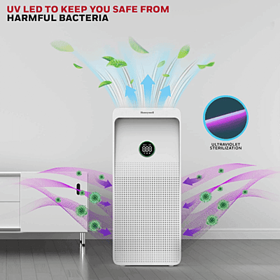 Honeywell Air Touch U1 Air Purifier displaying the real-time PM2.5 air quality indicator.