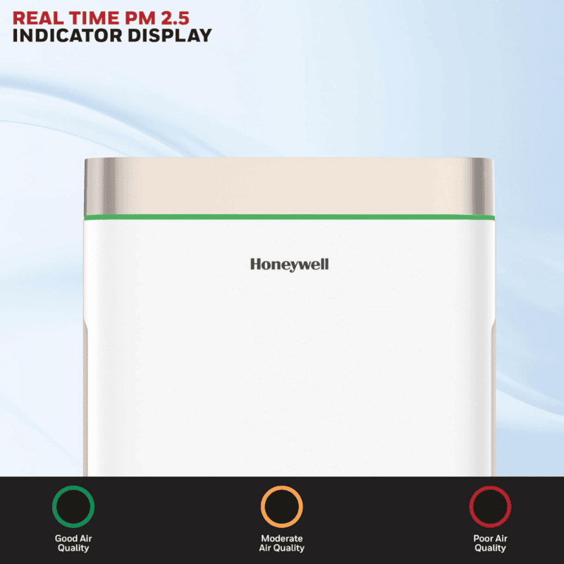 Honeywell Air Touch U2 Ultimate Series Air Purifier