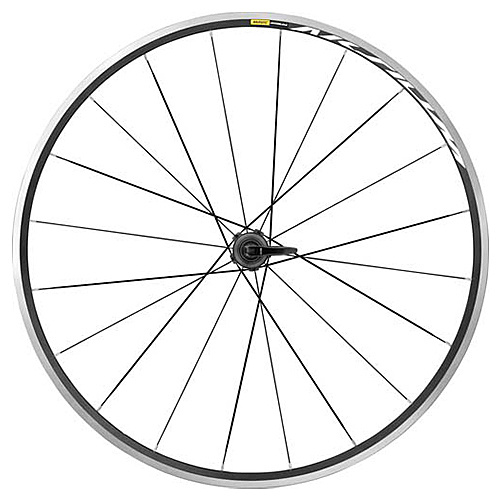 Aksium RB