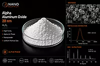 Alpha Aluminum Oxide 20