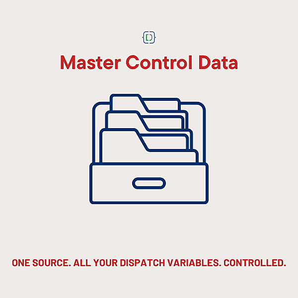 Master Control Data