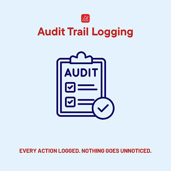 Audit Trail Logging Relay