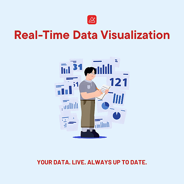 Real-time Data Visualization Relay