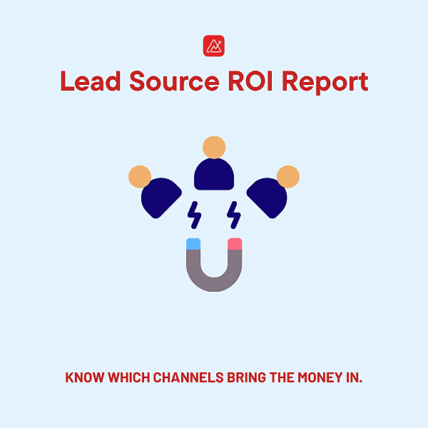 Lead Source ROI Report Relay