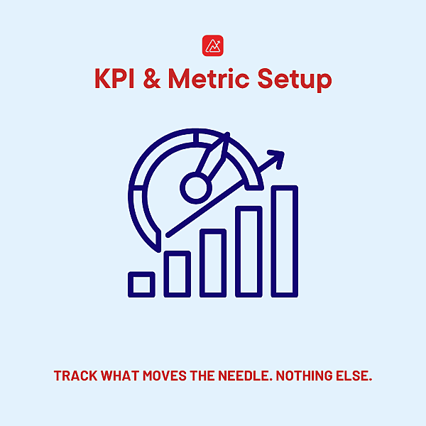 KPI/Metric Setup Relay