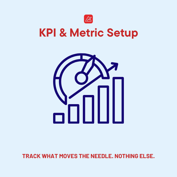 KPI/Metric Setup Relay
