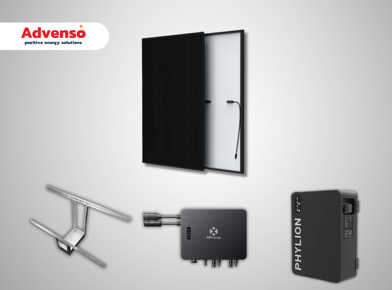 2 Stekkerpanelen met Envertech omvormer met batterij – Tuinopstelling 2 Stekkerpanelen met Envertech omvormer met batterij – Tuinopstelling