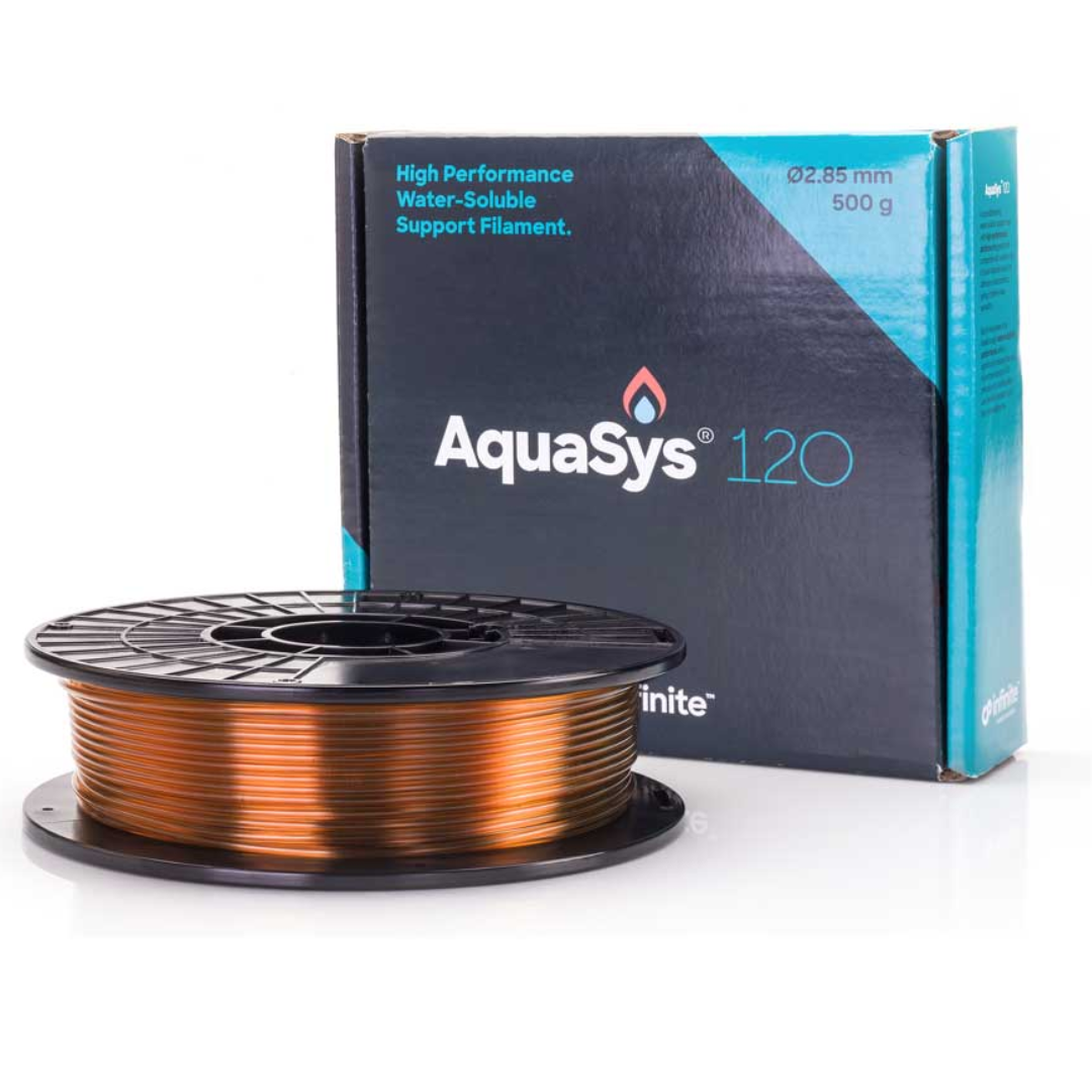 AquaSys® 120 AquaSys® 120