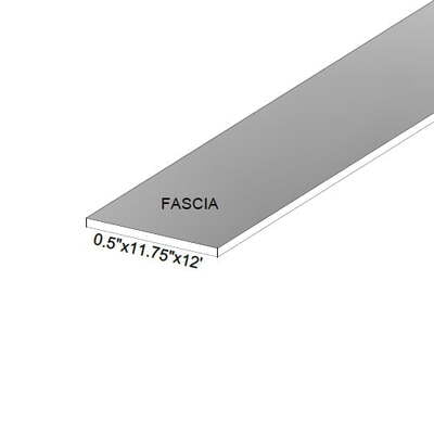 AZEK Landmark Fascia AZEK Landmark Fascia