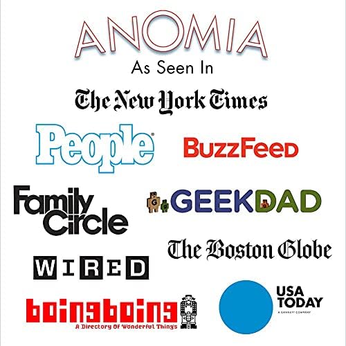 Anomia Card Game Play for -Family Game 3 to 6 Players