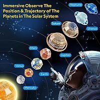 National Geographic Movable Solar System Project Kit