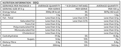 LOVE BBQ- 12 Units (BBQ) - FREE SHIPPING LOVE BBQ- 12 Units (BBQ) - FREE SHIPPING