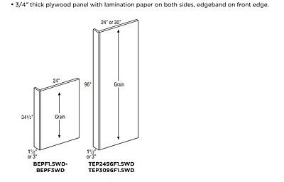 Omni Base Panel With Filler Attached 1.5" - Hammock
