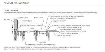 SSB3838-BF-TRD SSB3838-BF-TRD