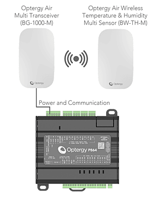 Optergy Air Transceiver